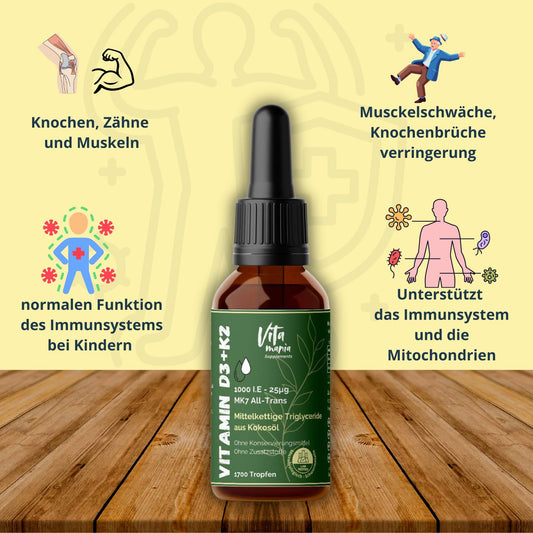 Frauen & Wechseljahre - Paket